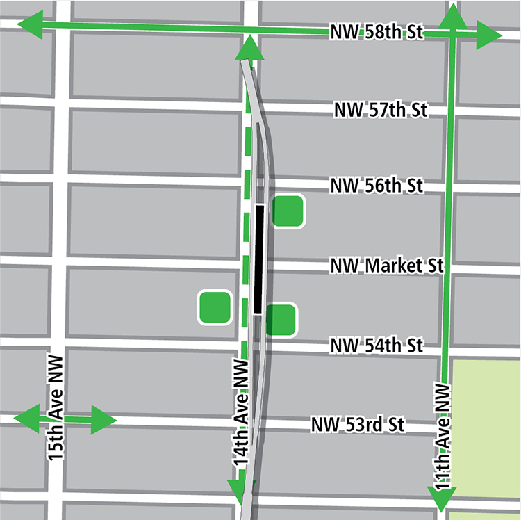 Map with black rectangle indicating station location on 14th Avenue Northwest, green lines indicating existing bike routes, dashed green lines for planned bike routes and green squares indicating bike storage areas. 